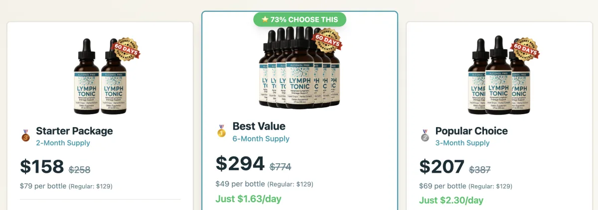 buy Lymphtonic